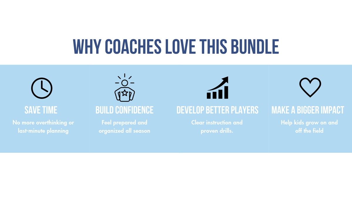The Coaching Bundle
